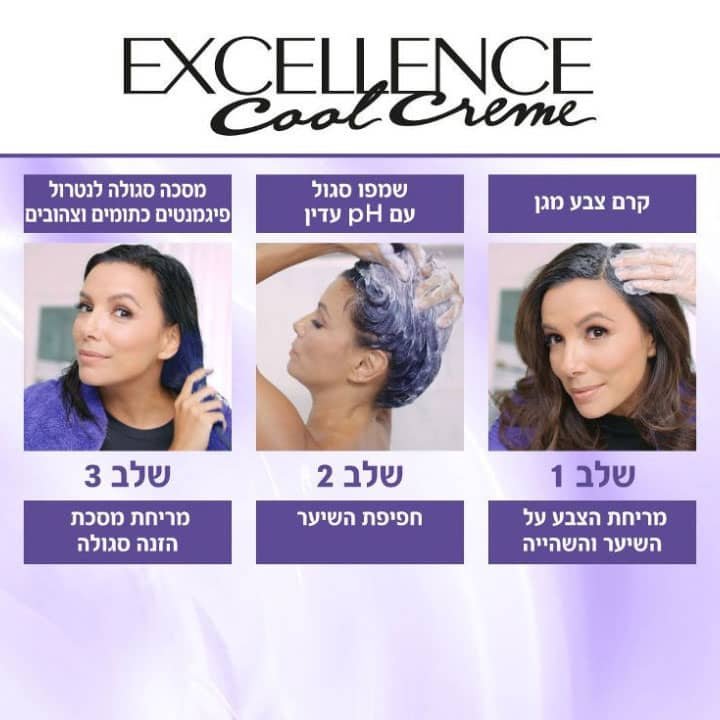שלב 1, מריחת הצבע על השיער והשהייה. שלב 2, חפיפת השיער. שלב 3, מריחת מסכת הזנה סגולה